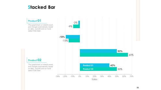 Effective Milestone Scheduling Approach Ppt PowerPoint Presentation Complete Deck With Slides