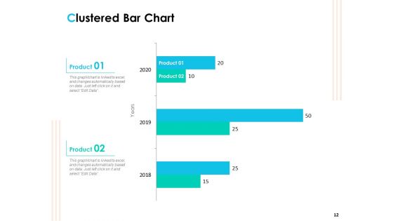 Effective Milestone Scheduling Approach Ppt PowerPoint Presentation Complete Deck With Slides