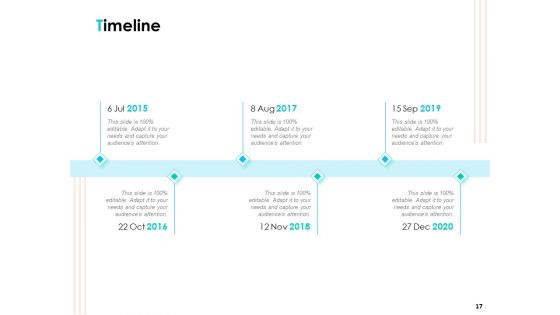 Effective Milestone Scheduling Approach Ppt PowerPoint Presentation Complete Deck With Slides