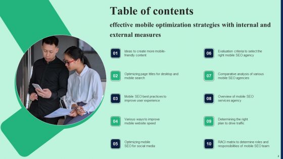 Effective Mobile Optimization Strategies With Internal And External Measures Ppt PowerPoint Presentation Complete Deck