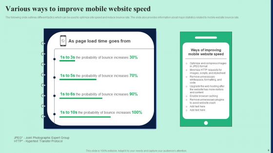 Effective Mobile Optimization Strategies With Internal And External Measures Ppt PowerPoint Presentation Complete Deck