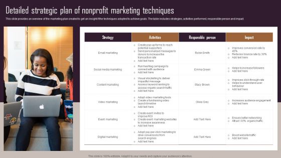 Effective NPO Promotional Strategies For Recruit Volunteers Detailed Strategic Plan Of Nonprofit Marketing Techniques Background PDF