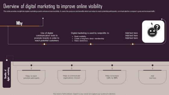 Effective NPO Promotional Strategies For Recruit Volunteers Overview Of Digital Marketing Improve Online Visibility Microsoft PDF