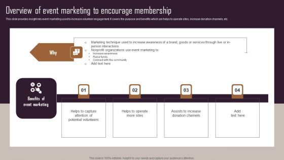 Effective NPO Promotional Strategies For Recruit Volunteers Overview Of Event Marketing To Encourage Membership Ideas PDF