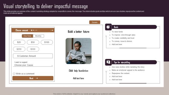 Effective NPO Promotional Strategies For Recruit Volunteers Visual Storytelling To Deliver Impactful Message Elements PDF