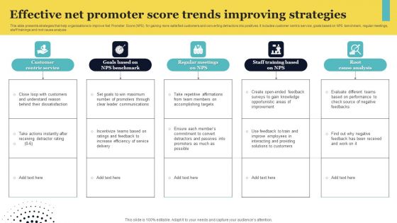 Effective Net Promoter Score Trends Improving Strategies Pictures PDF