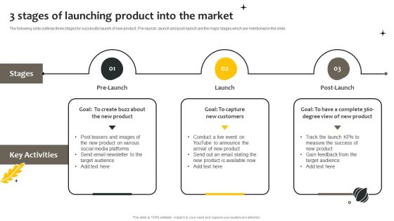 Effective Online And Offline Promotional 3 Stages Of Launching Product Into Inspiration PDF Effective Online And Offline Promotional 3 Stages Of Launching Product Into Inspiration PDF