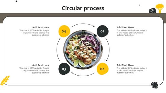 Effective Online And Offline Promotional Circular Process Ppt File Picture PDF Effective Online And Offline Promotional Circular Process Ppt File Picture PDF