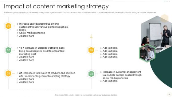 Effective Organizational B2B And B2C Marketing Techniques Set 1 Ppt PowerPoint Presentation Complete Deck With Slides