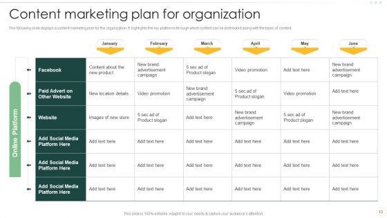 Effective Organizational B2B And B2C Marketing Techniques Set 1 Ppt PowerPoint Presentation Complete Deck With Slides