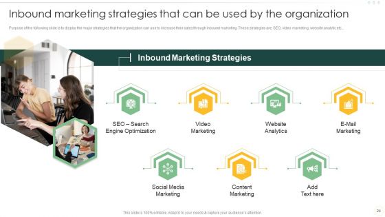 Effective Organizational B2B And B2C Marketing Techniques Set 1 Ppt PowerPoint Presentation Complete Deck With Slides