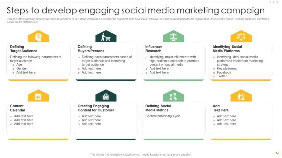 Effective Organizational B2B And B2C Marketing Techniques Set 1 Ppt PowerPoint Presentation Complete Deck With Slides