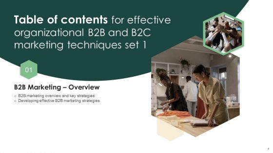 Effective Organizational B2B And B2C Marketing Techniques Set 1 Ppt PowerPoint Presentation Complete Deck With Slides