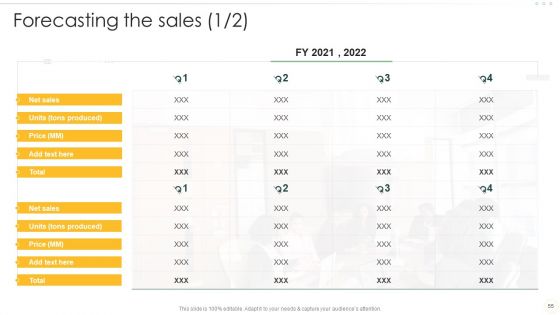 Effective Organizational B2B And B2C Marketing Techniques Set 1 Ppt PowerPoint Presentation Complete Deck With Slides