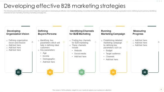 Effective Organizational B2B And B2C Marketing Techniques Set 1 Ppt PowerPoint Presentation Complete Deck With Slides