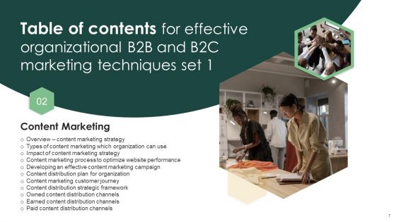 Effective Organizational B2B And B2C Marketing Techniques Set 1 Ppt PowerPoint Presentation Complete Deck With Slides