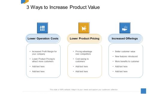 Effective Outcome Launch Roadmap 3 Ways To Increase Product Value Ppt Portfolio Examples PDF