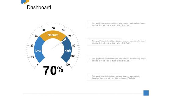 Effective Outcome Launch Roadmap Dashboard Ppt Professional Files PDF