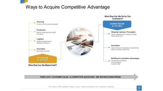 Effective Outcome Launch Roadmap Ppt PowerPoint Presentation Complete Deck With Slides