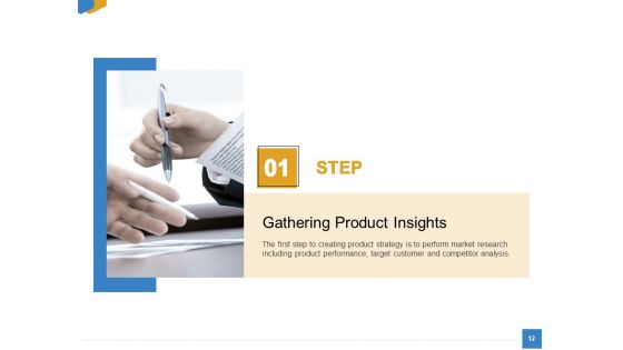 Effective Outcome Launch Roadmap Ppt PowerPoint Presentation Complete Deck With Slides