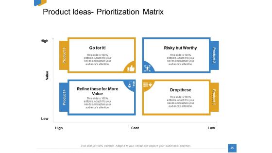 Effective Outcome Launch Roadmap Ppt PowerPoint Presentation Complete Deck With Slides