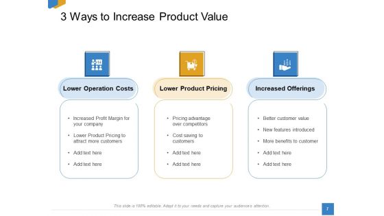 Effective Outcome Launch Roadmap Ppt PowerPoint Presentation Complete Deck With Slides