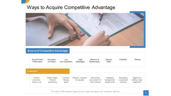 Effective Outcome Launch Roadmap Ppt PowerPoint Presentation Complete Deck With Slides