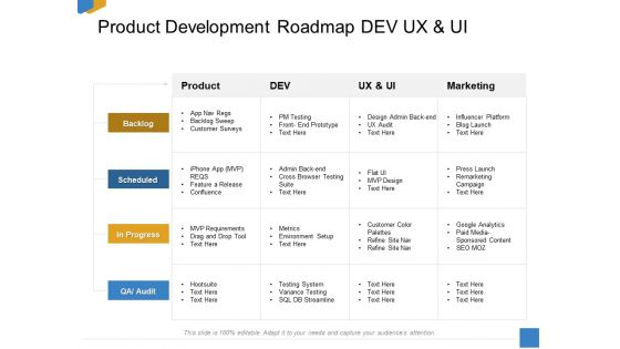 Effective Outcome Launch Roadmap Product Development Roadmap Dev UX And UI Microsoft PDF Effective Outcome Launch Roadmap Product Development Roadmap Dev UX And UI Microsoft PDF