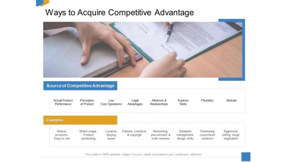 Effective Outcome Launch Roadmap Ways To Acquire Competitive Advantage Ppt Ideas Deck PDF Effective Outcome Launch Roadmap Ways To Acquire Competitive Advantage Ppt Ideas Deck PDF