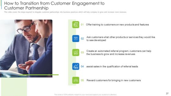 Effective Partnership Administration With Clients Channel And Corporate Partners Ppt PowerPoint Presentation Complete Deck With Slides