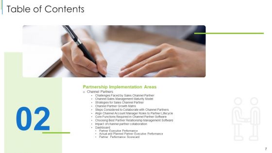 Effective Partnership Administration With Clients Channel And Corporate Partners Ppt PowerPoint Presentation Complete Deck With Slides