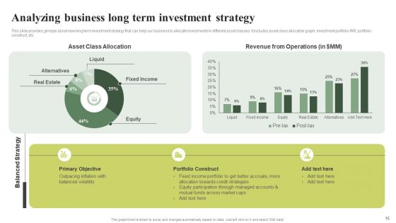 Effective Planning For Monetary Strategy Execution Ppt PowerPoint Presentation Complete Deck With Slides