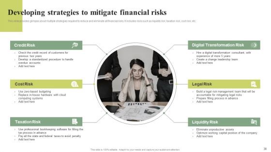 Effective Planning For Monetary Strategy Execution Ppt PowerPoint Presentation Complete Deck With Slides
