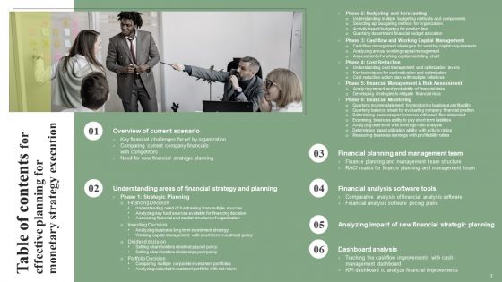 Effective Planning For Monetary Strategy Execution Ppt PowerPoint Presentation Complete Deck With Slides