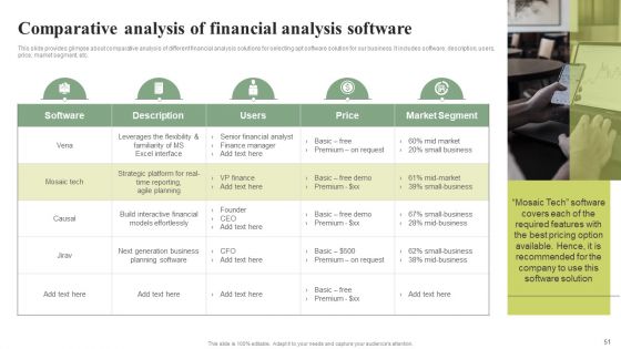 Effective Planning For Monetary Strategy Execution Ppt PowerPoint Presentation Complete Deck With Slides