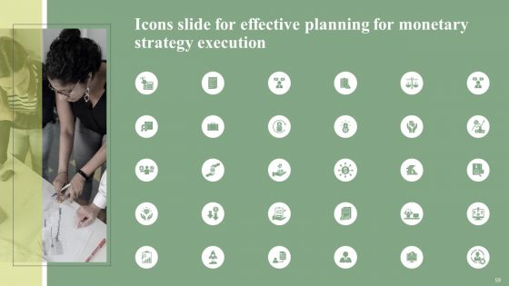 Effective Planning For Monetary Strategy Execution Ppt PowerPoint Presentation Complete Deck With Slides