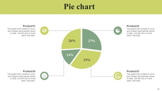 Effective Planning For Monetary Strategy Execution Ppt PowerPoint Presentation Complete Deck With Slides