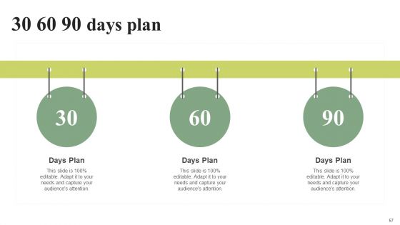 Effective Planning For Monetary Strategy Execution Ppt PowerPoint Presentation Complete Deck With Slides