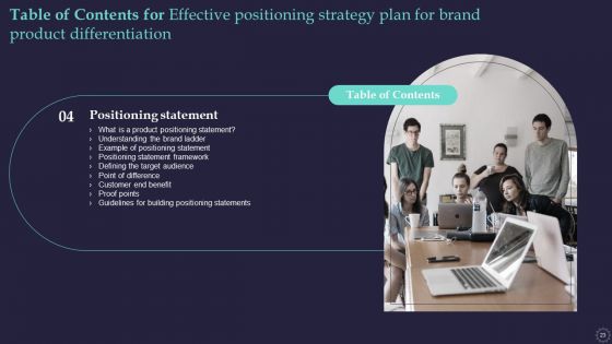 Effective Positioning Strategy Plan For Brand Product Differentiation Ppt PowerPoint Presentation Complete Deck With Slides