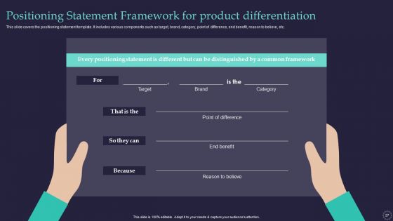 Effective Positioning Strategy Plan For Brand Product Differentiation Ppt PowerPoint Presentation Complete Deck With Slides