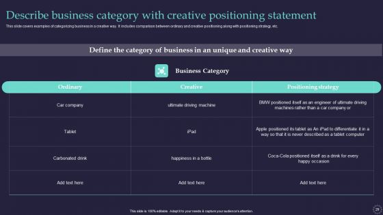 Effective Positioning Strategy Plan For Brand Product Differentiation Ppt PowerPoint Presentation Complete Deck With Slides