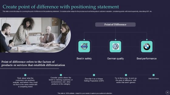 Effective Positioning Strategy Plan For Brand Product Differentiation Ppt PowerPoint Presentation Complete Deck With Slides