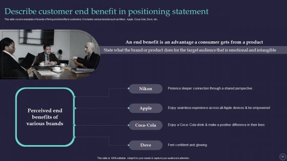 Effective Positioning Strategy Plan For Brand Product Differentiation Ppt PowerPoint Presentation Complete Deck With Slides