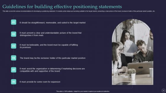 Effective Positioning Strategy Plan For Brand Product Differentiation Ppt PowerPoint Presentation Complete Deck With Slides