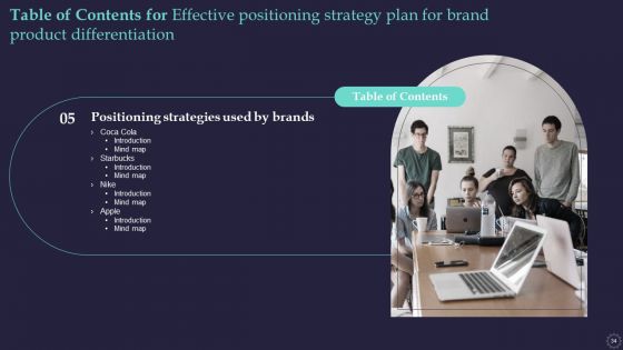 Effective Positioning Strategy Plan For Brand Product Differentiation Ppt PowerPoint Presentation Complete Deck With Slides