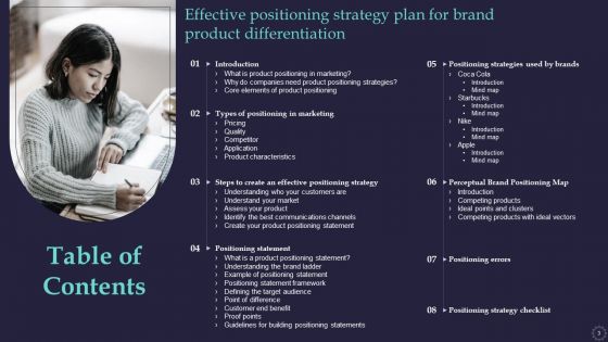 Effective Positioning Strategy Plan For Brand Product Differentiation Ppt PowerPoint Presentation Complete Deck With Slides