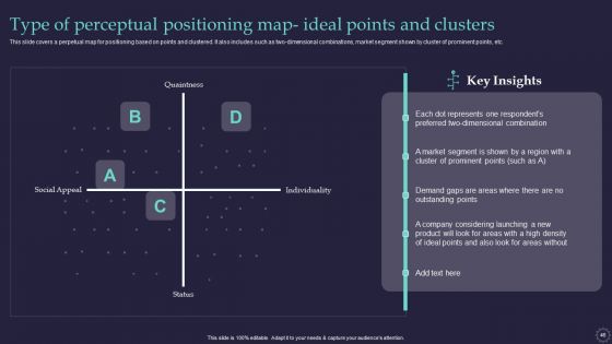 Effective Positioning Strategy Plan For Brand Product Differentiation Ppt PowerPoint Presentation Complete Deck With Slides