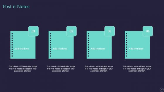 Effective Positioning Strategy Plan For Brand Product Differentiation Ppt PowerPoint Presentation Complete Deck With Slides