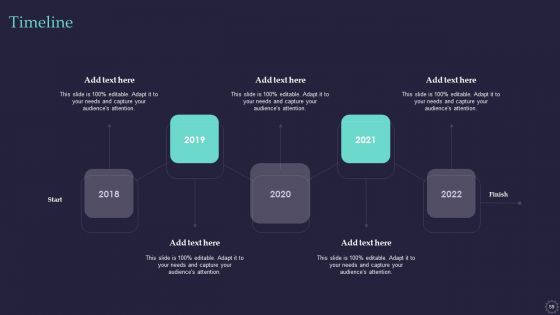 Effective Positioning Strategy Plan For Brand Product Differentiation Ppt PowerPoint Presentation Complete Deck With Slides