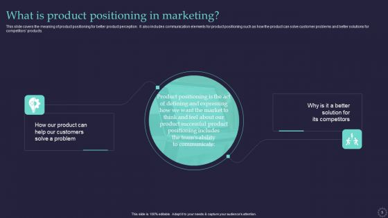 Effective Positioning Strategy Plan For Brand Product Differentiation Ppt PowerPoint Presentation Complete Deck With Slides